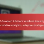 AI-Powered Advisors: machine learning, predictive analytics, adaptive strategies