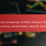 Cost Comparison of Robo-Advisors: fee structures, service levels, value for money