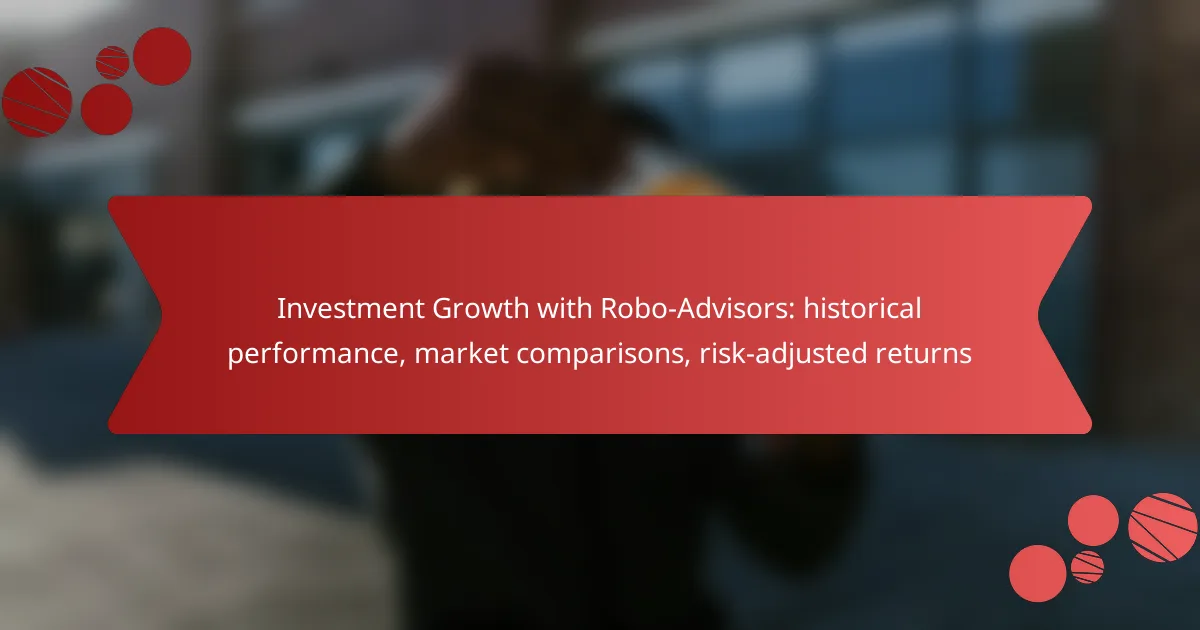 Investment Growth with Robo-Advisors: historical performance, market comparisons, risk-adjusted returns