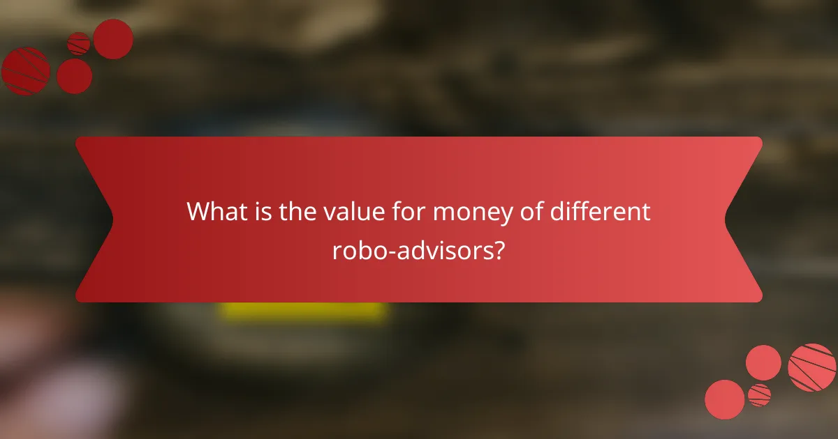 What is the value for money of different robo-advisors?